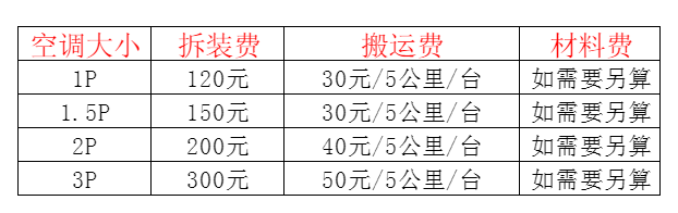 井陉空调移机及费用电话在哪里找
